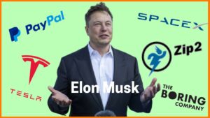 Elon Musk paypal Tesla